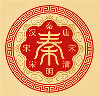 中国朝代顺序表